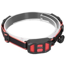 COB LED Headlamp With 3 Light