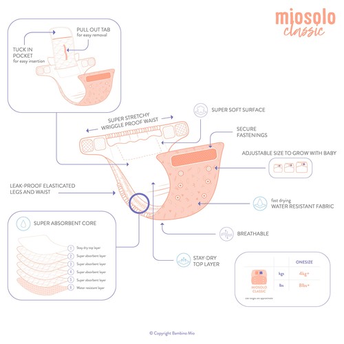 Bambino mio miosolo classic - miosolo,