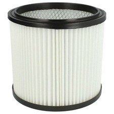 Patronenfilter für Variolux