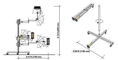 Speedheater rollgestell - speedheater,