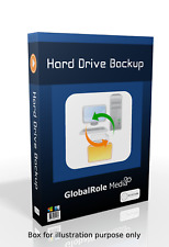Festplatte HDD Imaging Backup