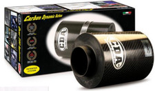 Sportluftfilter Kit AirBox BMC