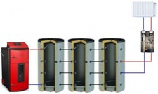 Holzvergaser Set Attack SLX