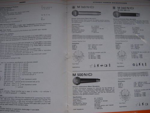 Beyer dynamic seiten - dynamic,