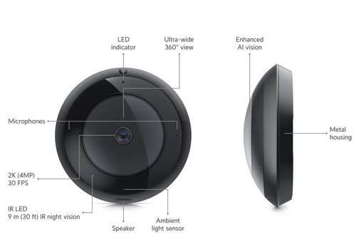 Unifi ubiquiti uvc - unifi,