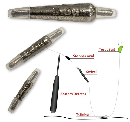 Trout sinker 3 - trout,