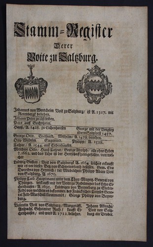 1720 voit salzburg mitter - 1720,