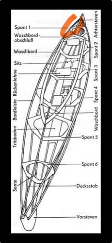 Ddr faltboot kolibri - faltboot,
