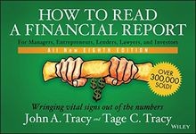 How read financial - how,