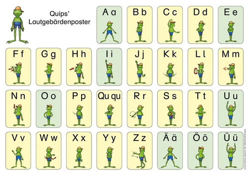Quips lautgebärdenposter - quips',