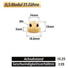 0,5/0,8/1/1,5 Modul 15 bis 60