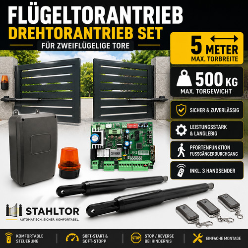 Flügeltorantrieb