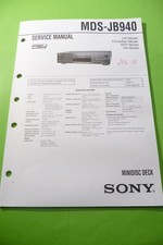 Service Manual-Anleitung für