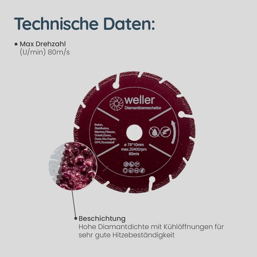 Multisäge diamantsäge für - diamantsäge,