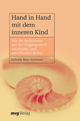 Hand mit dem inneren - hand,