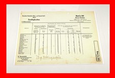 (p4023) Zuschlagfrachten