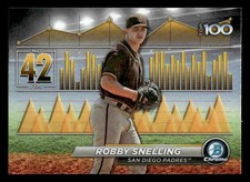 2024 Bowman #BTP-42 Robby