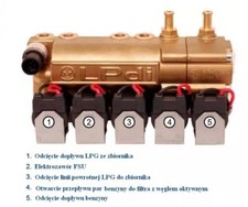 Vialle lpg fsu - lpg,