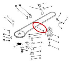 RALLYE GETRIEBE ANTRIEBSRIEMEN
