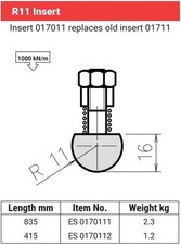 Set Amada Promecam Radius