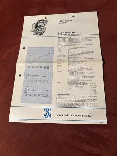 Sachs stamo 100 typenblatt - sb,