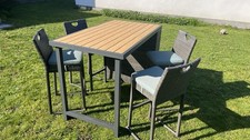 Berlin outdoor terrassen - outdoor,