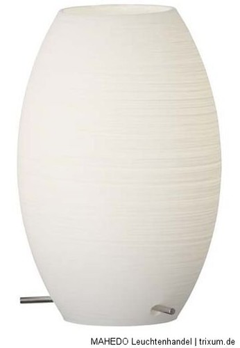 Ersatzglas lampenglas - ersatzglas,