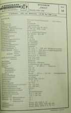 * Stoewer Greif 1935-39