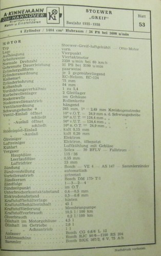 Stoewer greif 1935 39 - *,