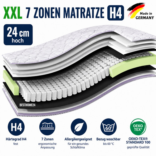 Matratze dva zonen - matratze,