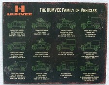 Humvee Family Hummer Army Fahrzeuge AM General USA Metall Schild