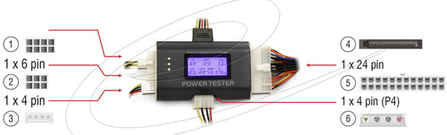 Delock netzteiltester iii - netzteiltester,