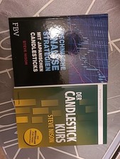 Börse Charttechnik &