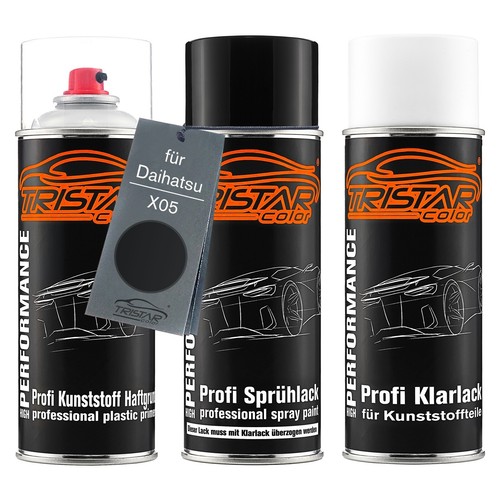 Autolack spraydosen set - autolack, für