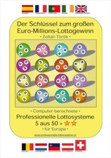 Der Schlüssel zum grossen