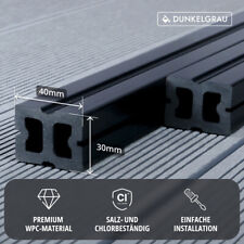 WPC Unterkonstruktion, Terrasse Balkon Terrassendielen, Länge 2.4m-4.0m, 30-200m