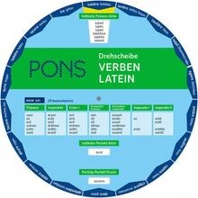 Pons drehscheibe verben - pons,