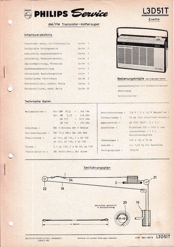 Service manual anleitung für - manual-anleitung,