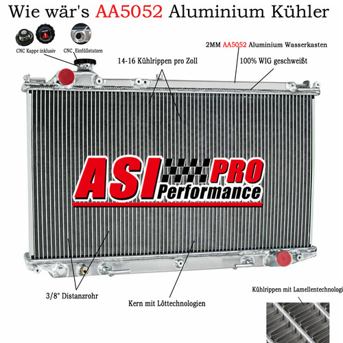 Reihig kühler für - 3,