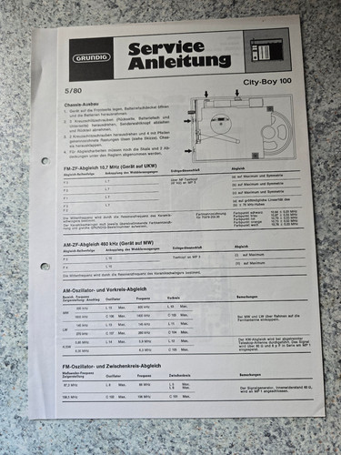 Original grundig service - grundig,