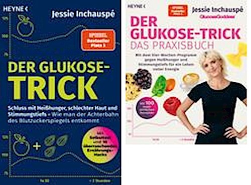 Der glukose trick zur - der,