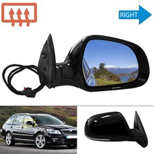 Rechts Außenspiegel