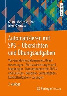 Automatisieren mit sps - automatisieren,