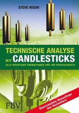 Technische Analyse mit