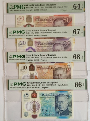 Bank england 2024 king - of,