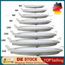 LED Panel Einbaustrahler