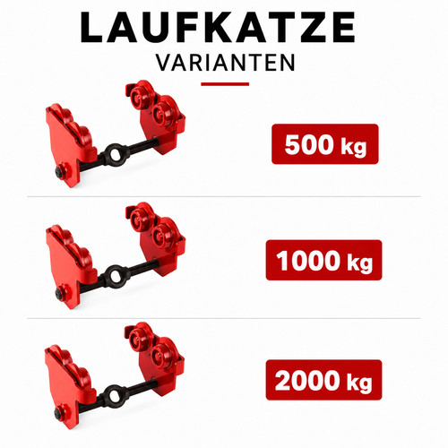 Verstellbare laufkatze für - verstellbare,