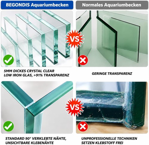 Würfel fischglas 20x20x20cm - würfel,