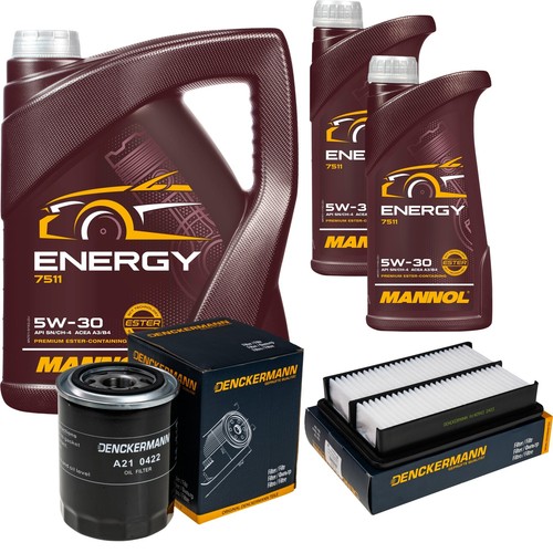 Inspektionspaket energy - inspektionspaket,
