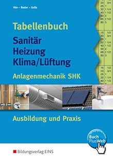 tabellenbuch sanitar